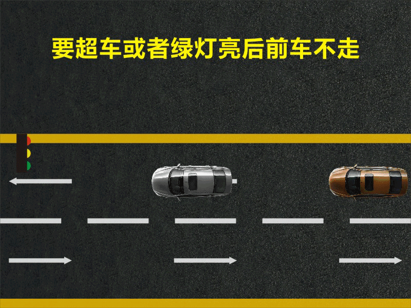 文明用車(chē) - 大燈連閃3下你知道什么意思嗎？