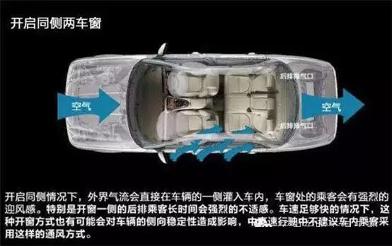 車(chē)窗這樣開(kāi)，省油又通風(fēng)！