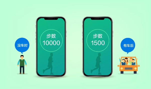 有車(chē)以后，沒(méi)想到生活變化這么大！